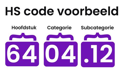 hs code opzoeken.